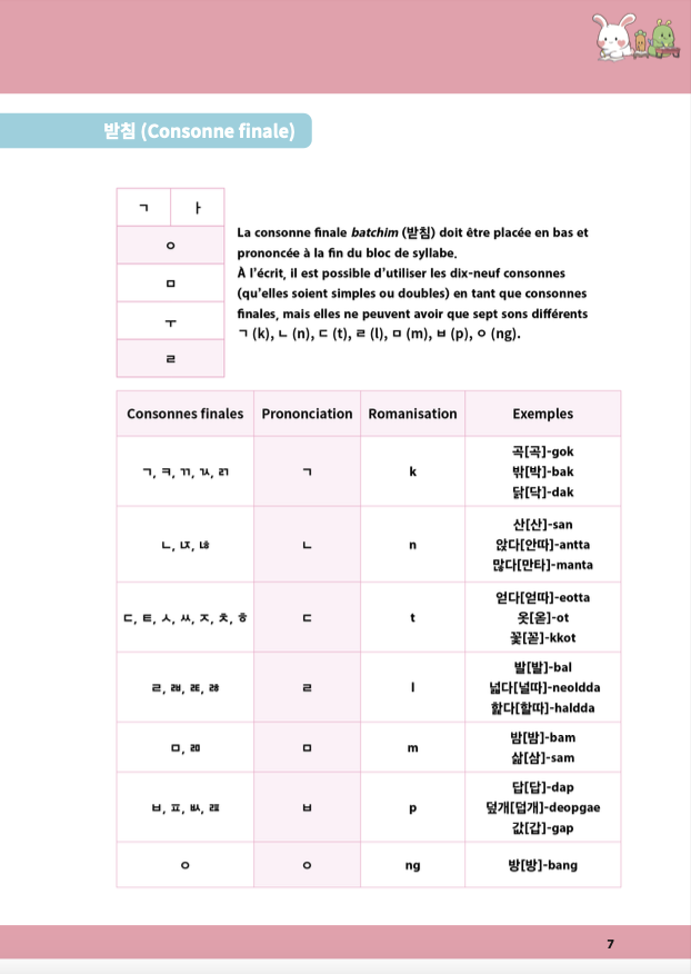 K-LESSON - L'écriture coréenne pour tous