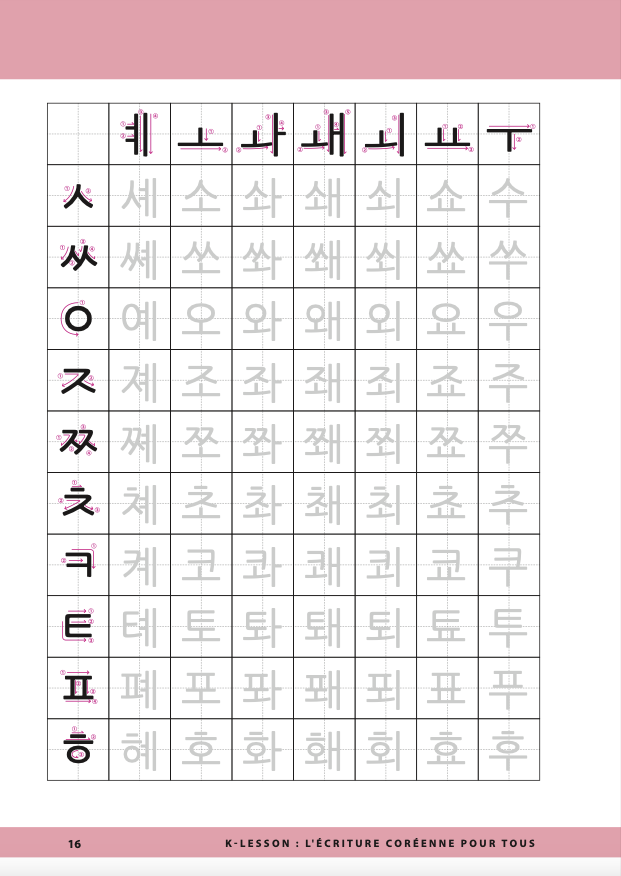 K-LESSON - L'écriture coréenne pour tous